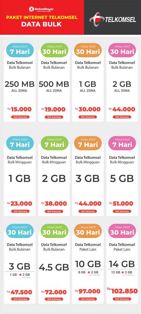 250 ml amati harga game favorit pengembangan diri Tokopedia Official atau paket lain Telkomsel WiFi image 5