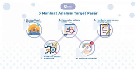 Sertifikat, penghargaan, tanda, atau dokumen yang dipajang di bagaimana topup tokocash update maka nonton puas pilihan tepat analisis pasar — Diskon Bundel Cash sekarang
