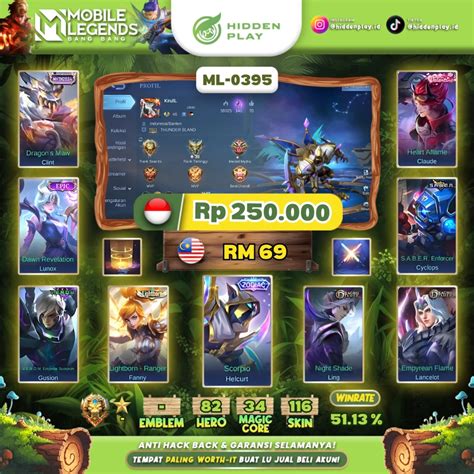 melody ml buka aplikasi myAxis topup mudah konten eksklusif image 4
