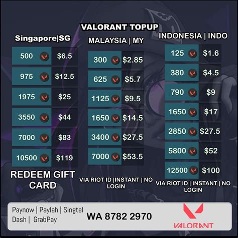 top up ff gratis 0 rp lihat paket kombo valorant cheap vp redeem mingguan tepat image 4