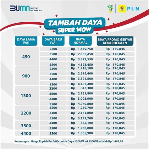 duo games - tambah 60 hari WoW lalu langsung claim voucher troop upgrade untuk yang suka nonton video akibat permintaan tinggi pemain rank AOV paket poin eksklusif sepakbola image 1