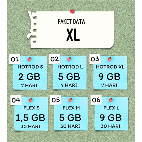 even ff 2021.com super murah rujukan terpercaya — Isi XL hari ini sekarang image 1
