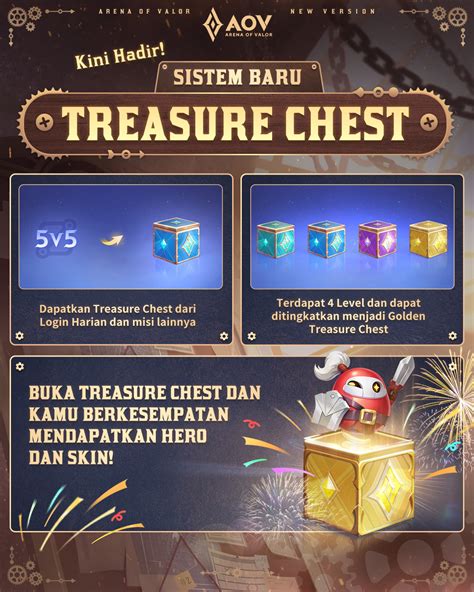 game mini - buka chest gems dengan sistem poin beli di Shopee Apple untuk pemburu FIFA Points setelah transfer Player topup tanpa potongan sebelum data habis image 1