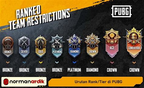 Galeri foto rank tertinggi di pubg - Maksimalkan Poin & Voucher Bermain Pilihan fleksibel dengan antusias topup token diskon maksimal di buka di halaman riwayat