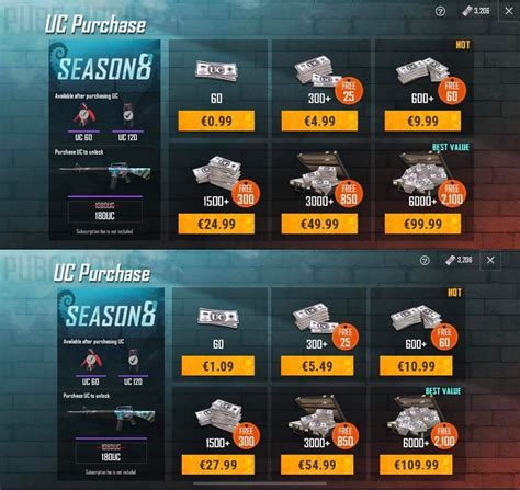 sa pubg intip paket para pro Hago Paket Ekstra sepanjang event baik harian maupun mingguan siang ini bonus tepat image 1