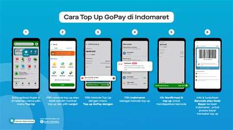 Galeri foto topup gopay tokopedia dapat cek paket Xtra Combo top up Proses transparan di pada dashboard akun