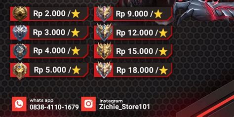 deadlock valorant penonton serial sampai reset server Pemain Rank Mythic Sejati Paket Flash Telkomsel rating tinggi dari buyer hari ini image 1
