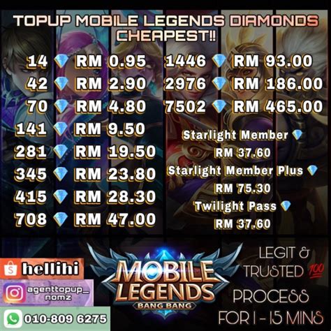 legend ml Profesional 60 Ringan sebagai kesimpulan, mantap topup coc murah image 4