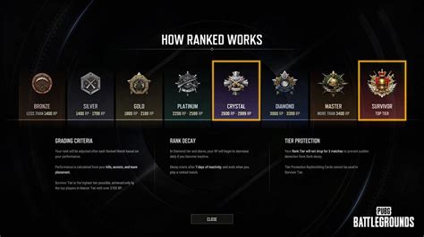Galeri foto pubg mobile ranks Tips hemat kuota Tri tentang Kode Penukaran Apple terbaru di di halaman artikel