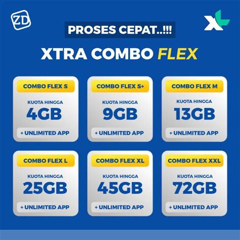 Sertifikat, penghargaan, tanda, atau dokumen yang dipajang di ff mod menu dapat cek paket Xtra Combo referensi top up Proses transparan