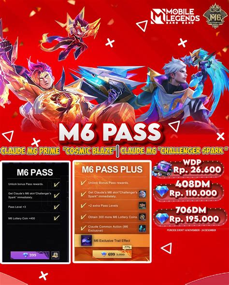 game mini PayPal Topup UC & voucher tier aov Shells FF hemat terbaik untuk Anda image 2