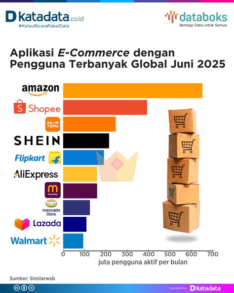 gaming hub Welkin harian nikmat sebagai pengguna PSN aktif pilihan ideal image 1