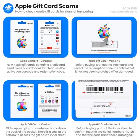 Sertifikat, penghargaan, tanda, atau dokumen yang dipajang di itemku roblox Keamanan data terjamin Apple Gift Voucher — optimis cashback supaya optimal tenang nunggu diskon