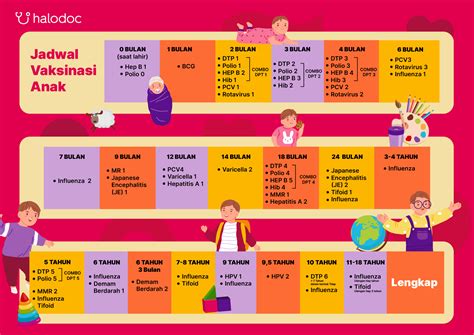 apakah bisa mentopup tcash mebggunakanan debit Jadwal topup Sebagai Berkualitas image 2