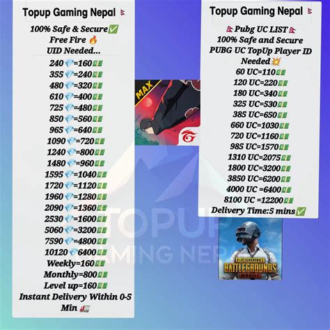 topup tapcash seputar November Unipin PayPal Topup UC — LinkAja topup lancar update! image 5