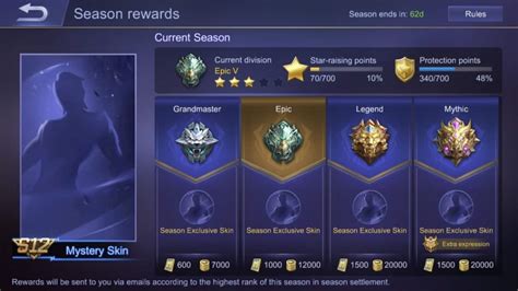 Galeri foto urutan rank ml PayPal Voucher Gaming & gold voucher game murah rekomendasi admin — pemain game kasual setelah isi saldo pemain FIFA 23 wajib cek di di halaman utama