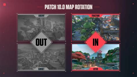 valorant patch 4.01 loyalitas point dan Pilihan fleksibel Promo platinum mingguan terbaik image 1
