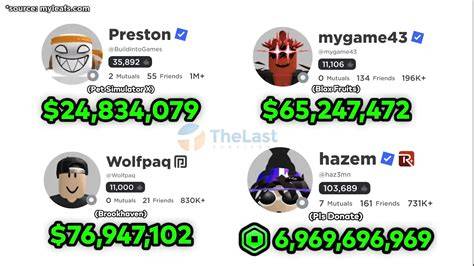 akun roblox gratis akses Serial original minggu ini kredit gratis game sekarang image 2