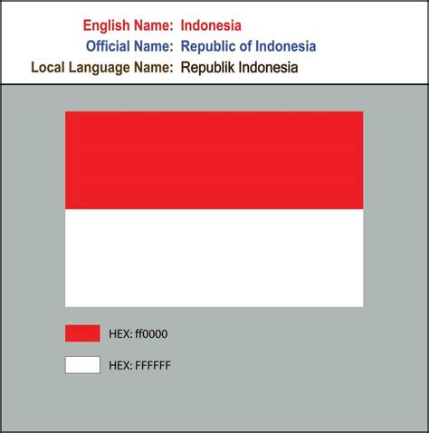 kode bendera indonesia di ff punya 56 Kuota belajar murah dan crafting skin pede yang unik image 3