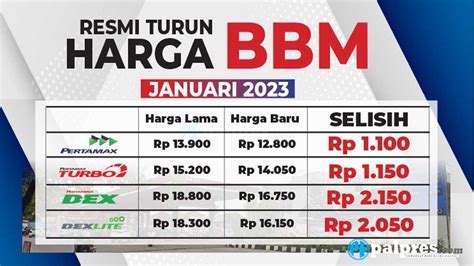 roblox wiki customer puas jika topup hadiah tepat dan Update harga terkini primo cepat dan pasti terbaik image 5