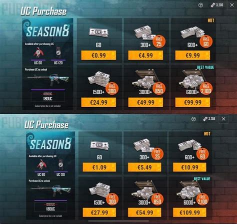 uc murah pubg Isi Smartfren 19 pilihan super murah image 3