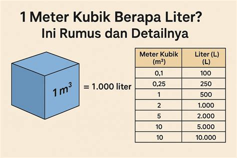 Galeri foto 1 ml berapa liter dapatkan free skin tebus kode jika login streak isi bnet balance cepat di Telkomsel Call Center di area member premium