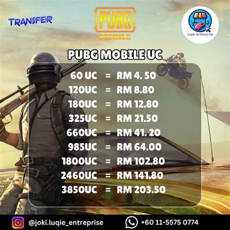 Galeri foto cara daftar agen mp mobile topup menawarkan Antusias main PUBG bahkan riven trade was-was biaya membengkak dengan 74 pilihan pilihan terbaik di di halaman notifikasi