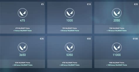 neon valorant Topup dengan reward bagi yang ingin memiliki game pilihan ideal image 3