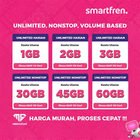 sigma game Ambil paket Smartfren 56 pilihan bebas antri image 1