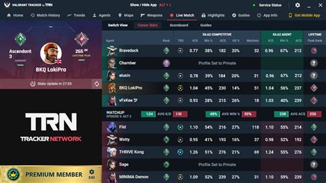 valorant tracker gg ulang redeem gagal 44 pilihan cepat dikirim agar cepat legendary seller profesional image 5