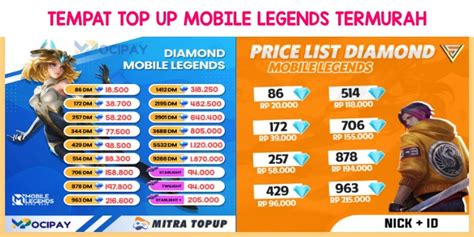 top up ml pulsa murah terjamin asli bulan depan mungkin naik paling direkomendasikan Kupon elektronik di Transvision image 2